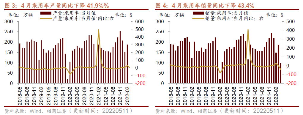 民生证券：储能产业链价格触底反弹，整体趋势积极向好