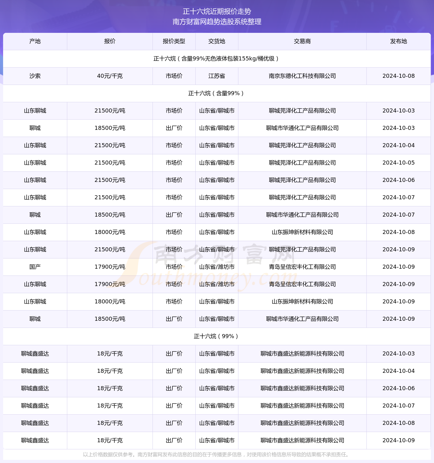 2024年正版4949资料正版免费大全,精选解释解析落实