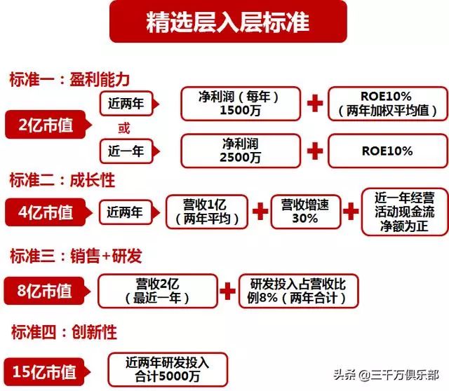 新澳门和香港2024正版资料免费公开,精选解释解析落实