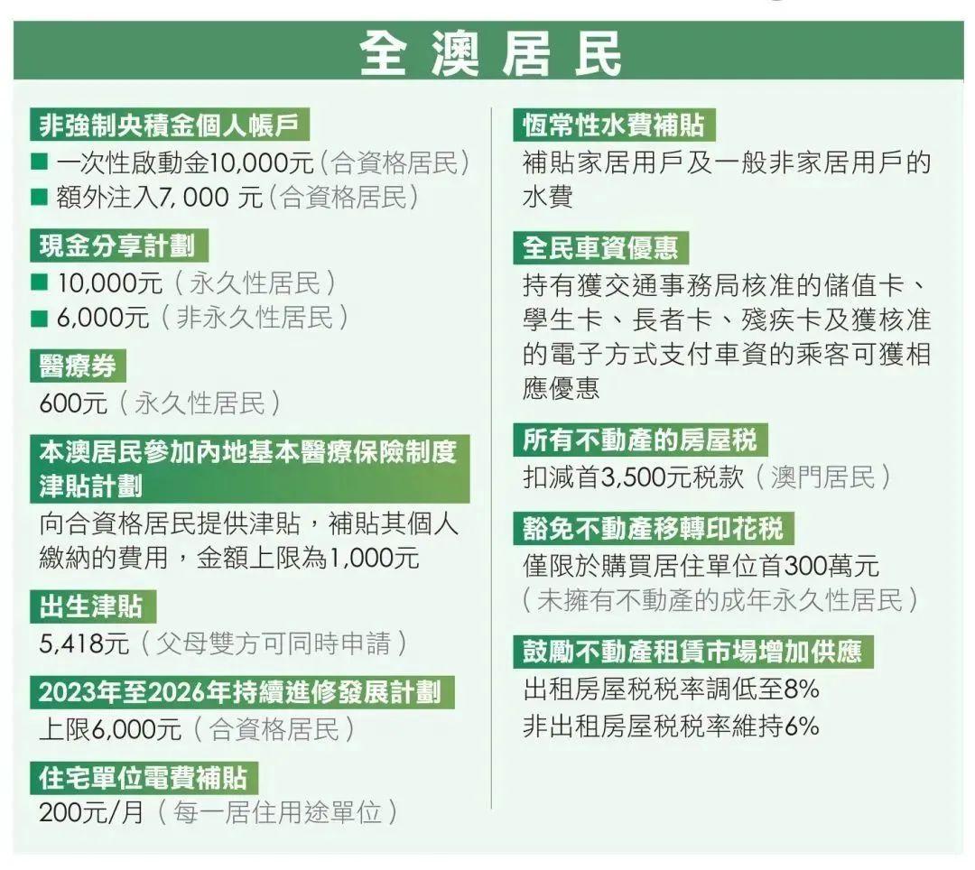 澳门王中王100%的资料2024年,文明解释解析落实