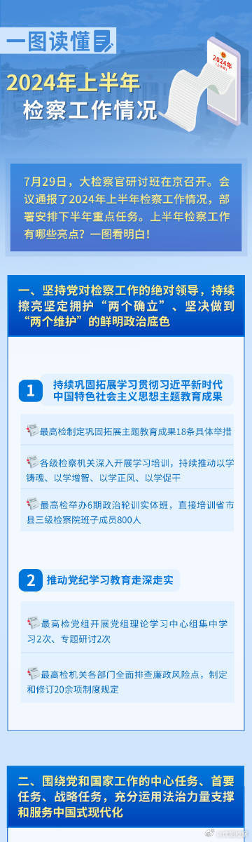 正版资料全年免费看,富强解释解析落实