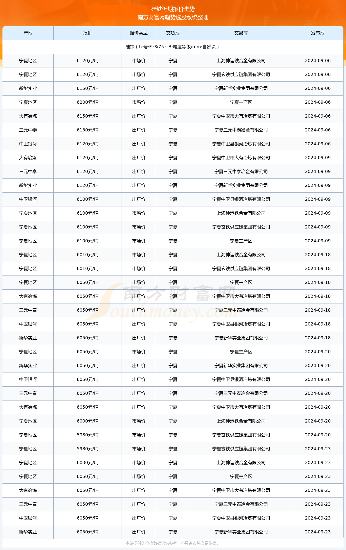 新澳2024年最准十码推荐,最佳精选解释落实