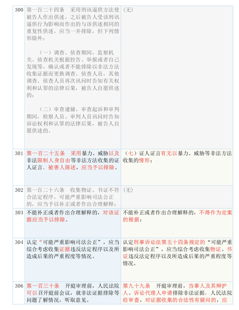 澳门一码一码100准确 官方,富强解释解析落实