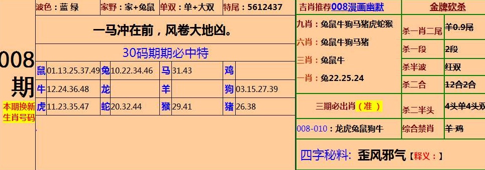 澳门一肖一码100准免费料,精选解释解析落实