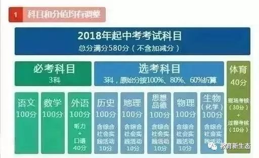 新澳今天最新资料2024|精选解释解析落实