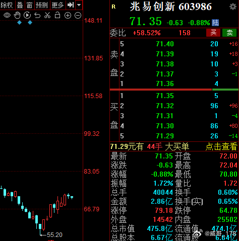 admin 第28页