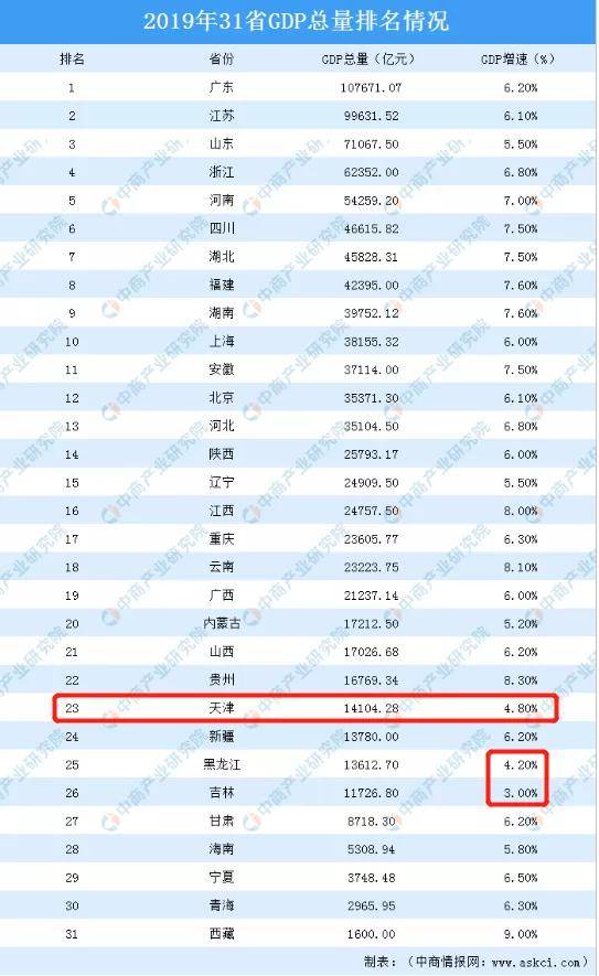 湘东二手房最新信息概览