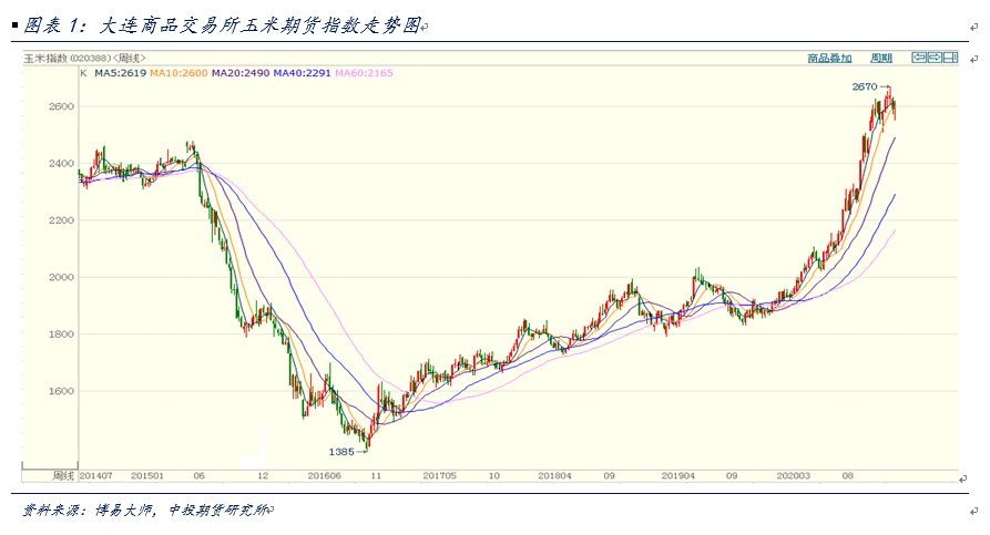 今日成品油价最新消息，市场走势与影响因素分析