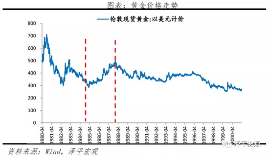 admin 第32页