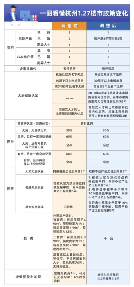 admin 第36页