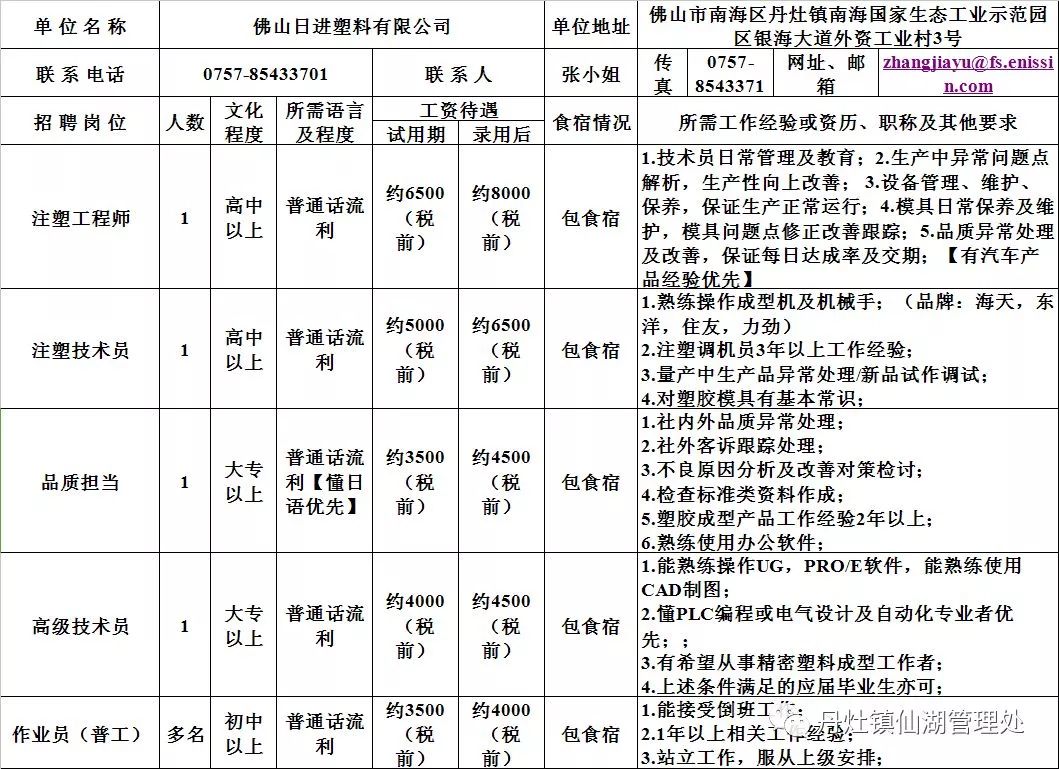 三水盛路通信最新招聘启事