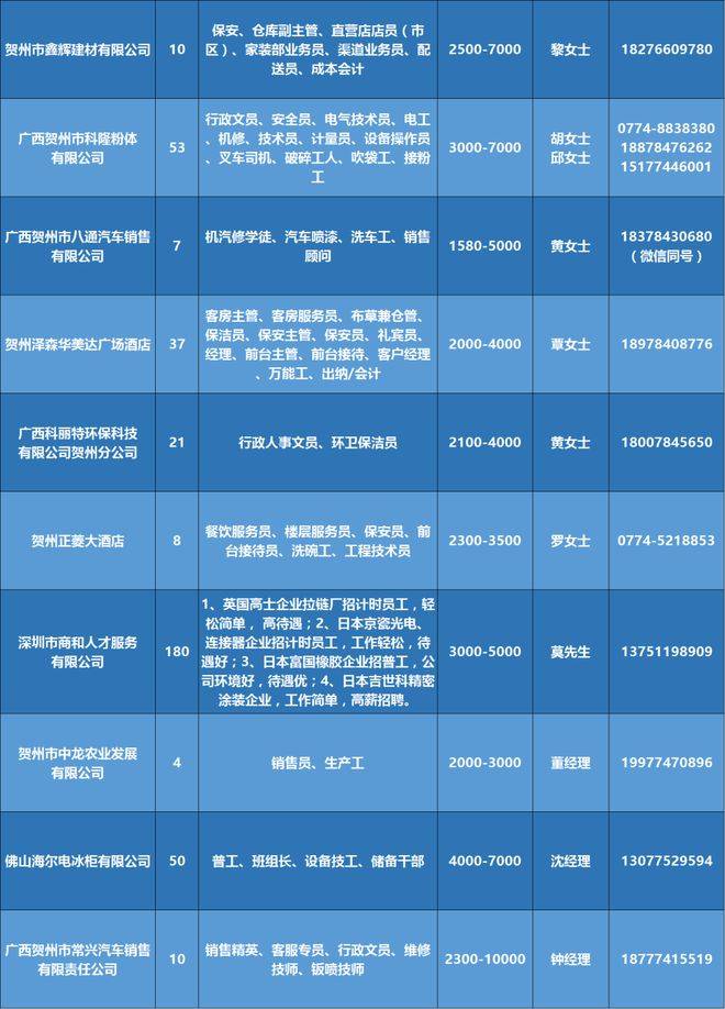 探索浙江招聘市场的新天地——58同城浙江招聘网站