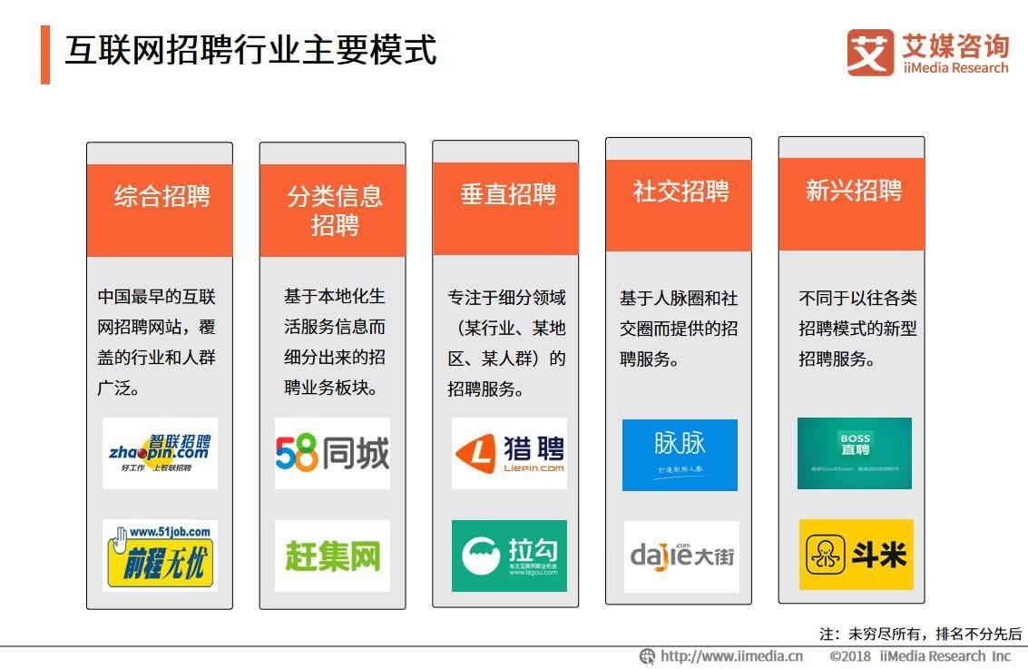 南昌招聘市场的新机遇，探索58同城网招聘平台的优势与挑战