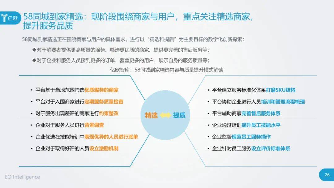 探究58同城企业招聘网的优势与前景