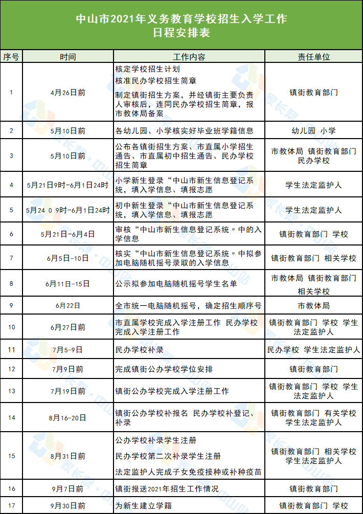 探索南阳市场，58同城网招聘在南阳市的发展机遇与挑战