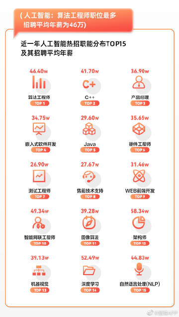 探寻兴安盟的职场黄金机遇，58同城网招聘兴安盟深度解析