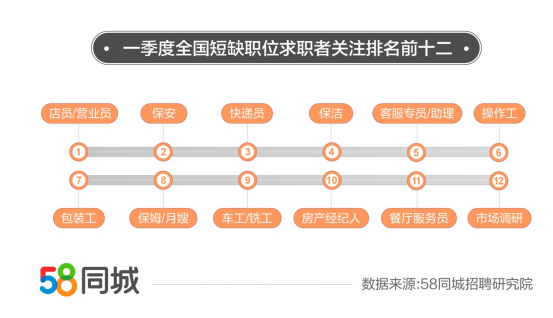 admin 第1051页