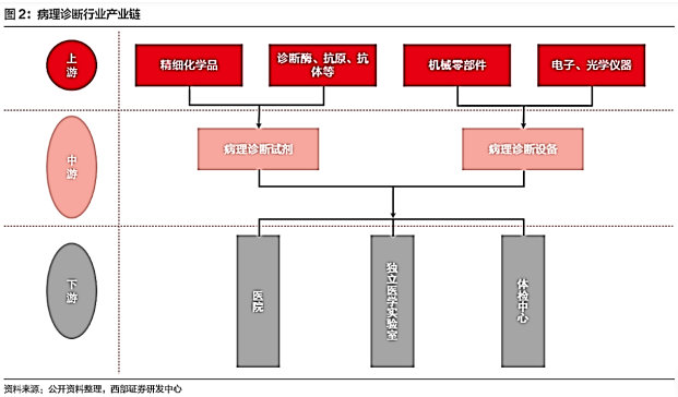 全面解析600h不锈钢管，特性、应用与未来趋势