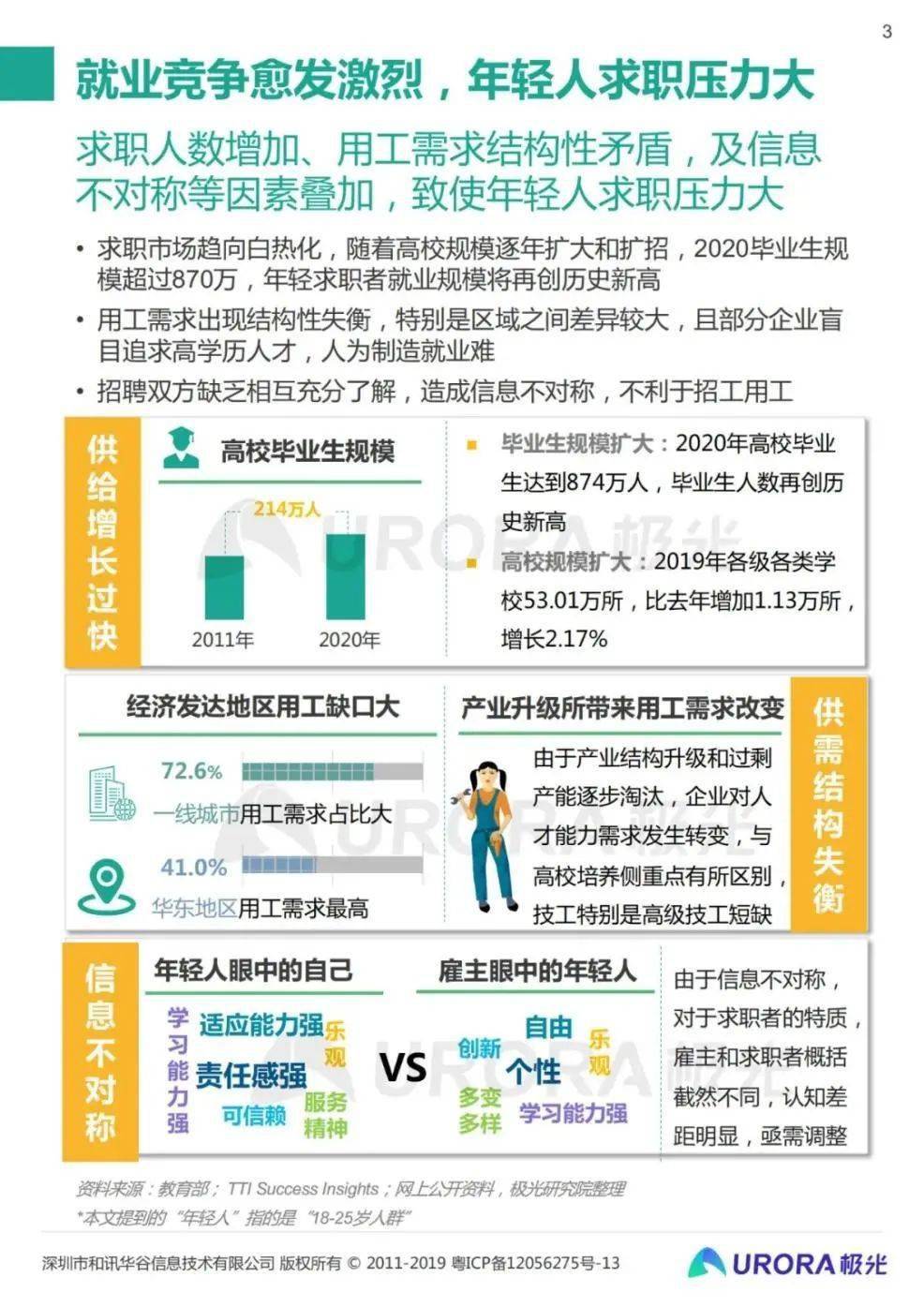 探索58同城男工招聘信息群——职场需求的深度洞察与对接