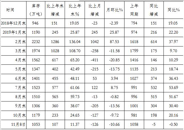 揭秘，7月8日钢材价格走势图及背后因素