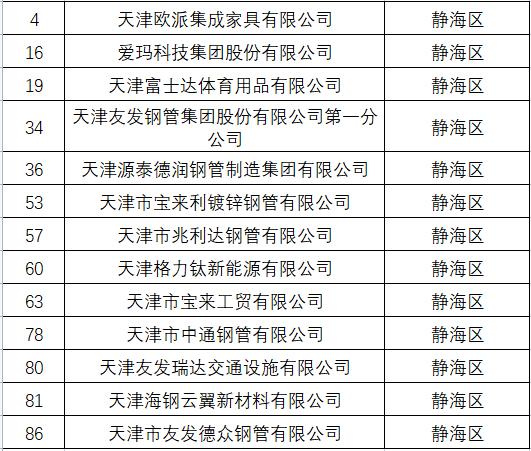 探索静海就业机会，深度解析58同城静海招聘信息