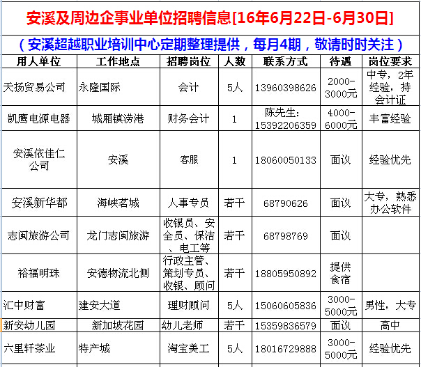 聚焦最新招聘探索597永定人才网的人才招聘新动态