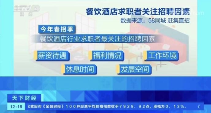 探索58同城专区招聘电话，连接企业与人才的桥梁