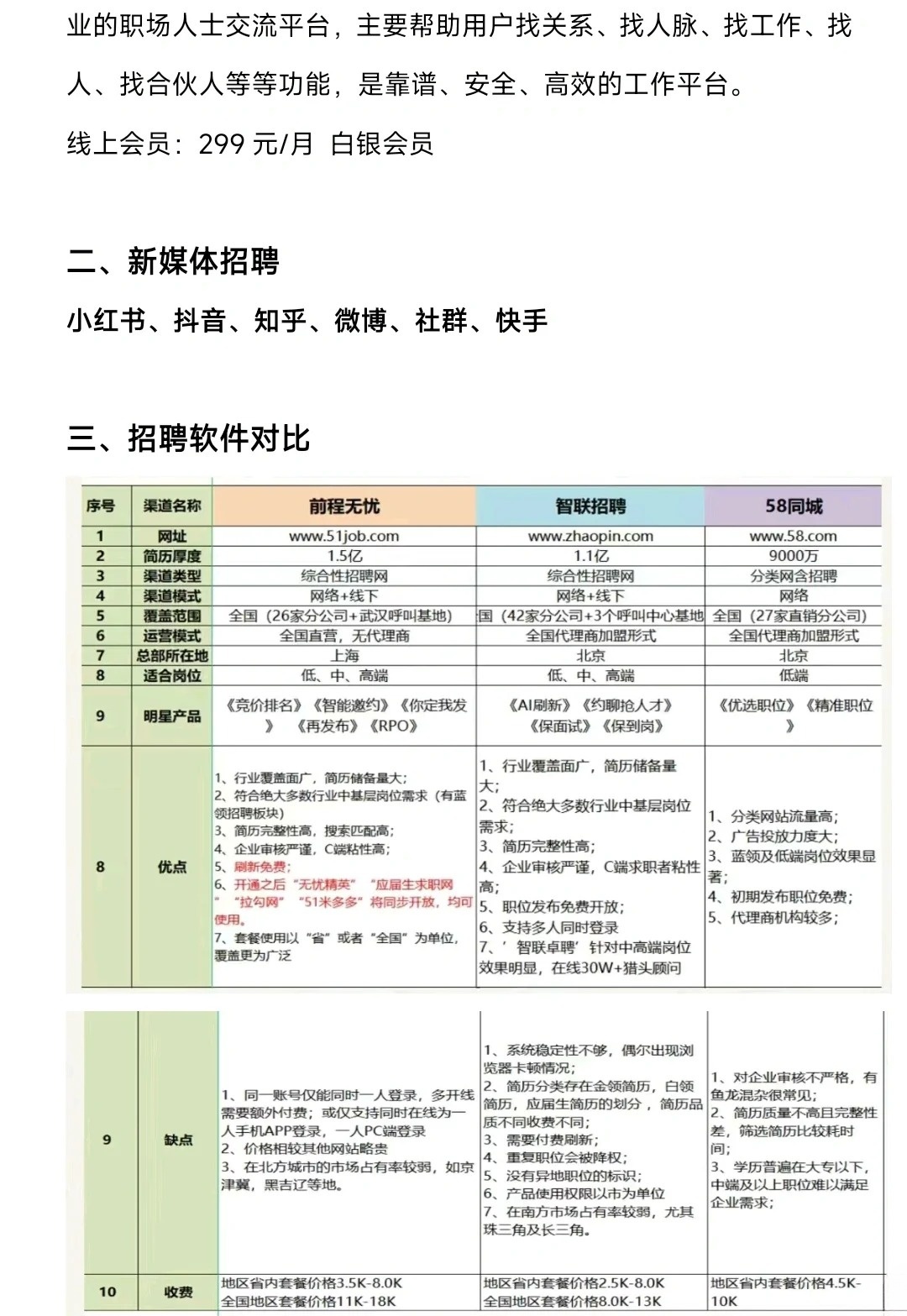 探究58同城招聘信息网站，一站式招聘服务的优势与价值