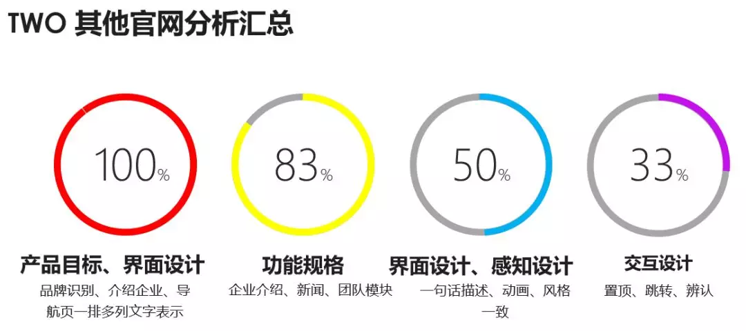 探索绵阳，在58同城招聘网寻找理想职业