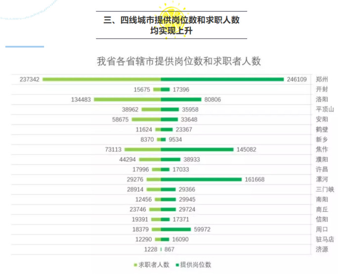 探索尉氏招聘市场，58同城尉氏招聘信息网深度解析