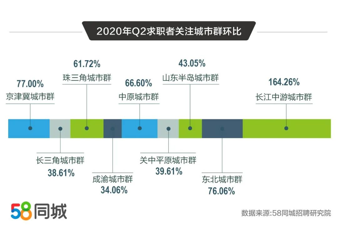 探索华容招聘市场，深度解析58同城招聘平台