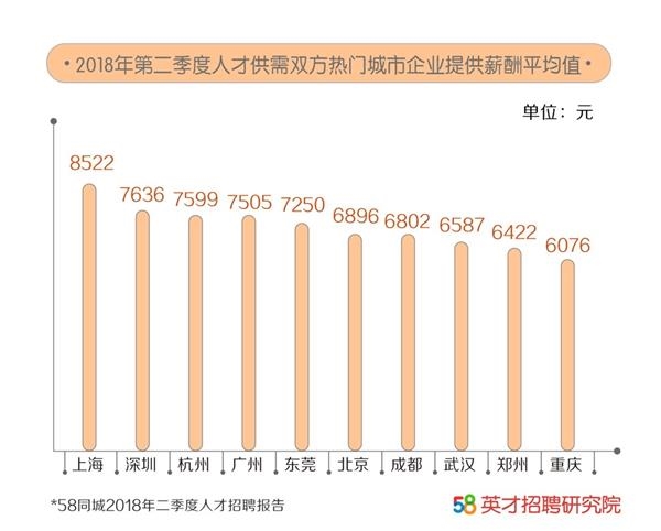 三门峡地区的人才招聘新动向，探索58同城招聘平台的力量