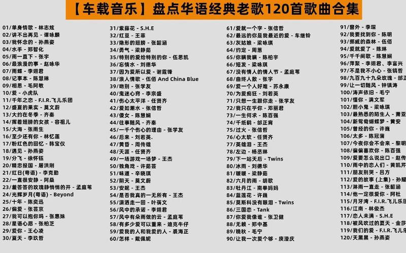 探索经典老歌的魅力，那些永恒的旋律——80经典老歌精选500首