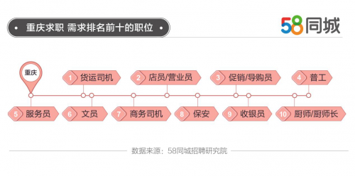 许昌人才招聘市场的新动态——探寻58许昌人才招聘信息的全面解读