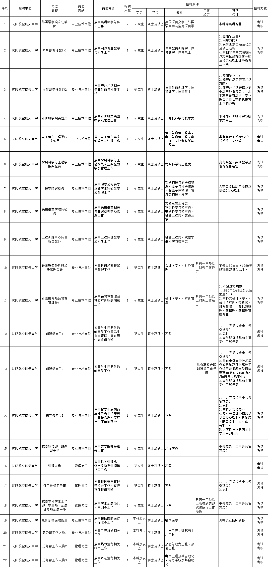 探索58同城网招聘找工作，一站式求职招聘平台的优势与价值