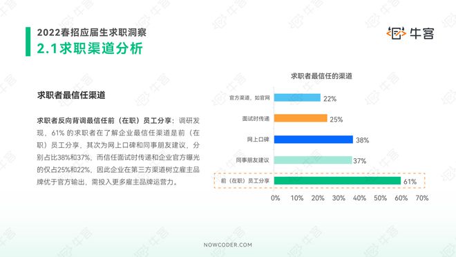 探究58同城深圳招聘网站，一站式招聘求职解决方案