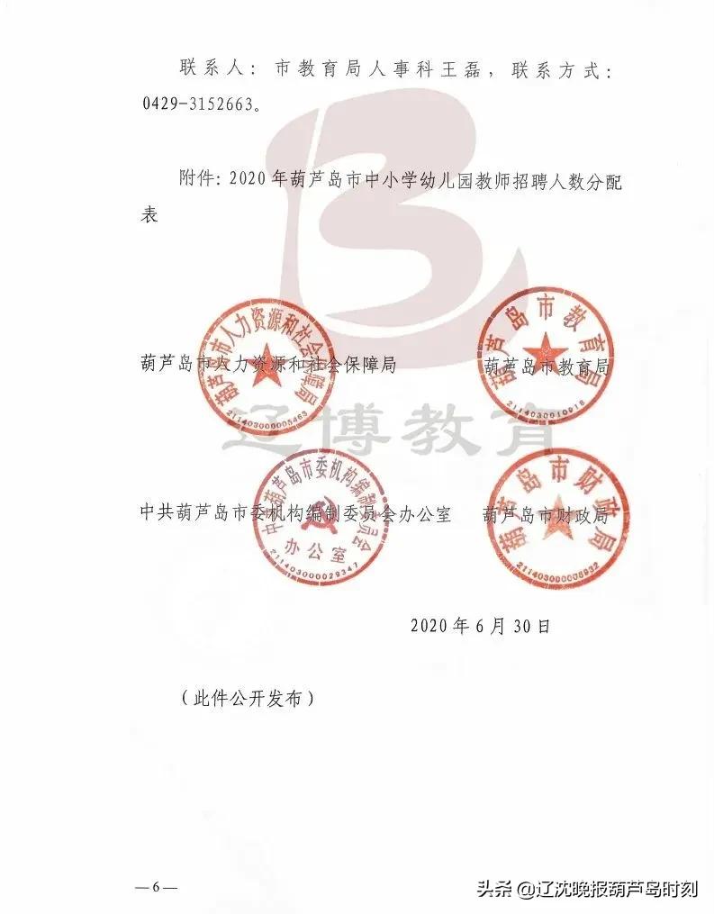 葫芦岛招聘黄金机会在58同城网大放异彩