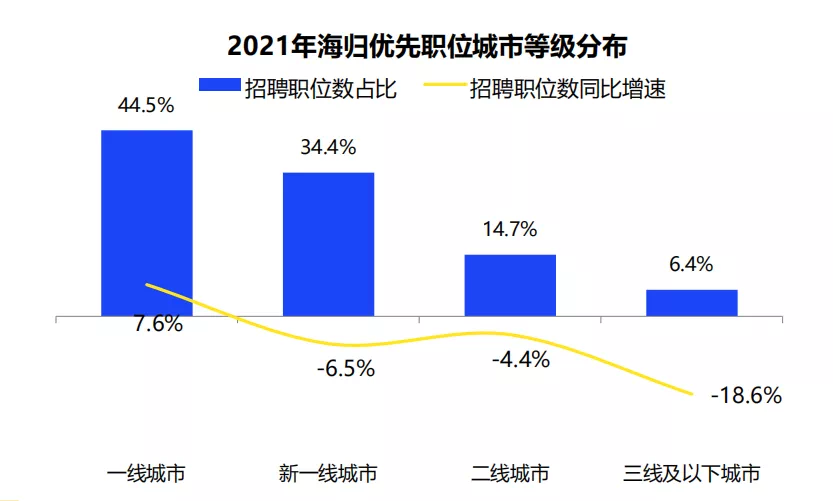 辽阳招聘市场的新机遇与挑战，探索58同城招聘平台的优势与前景