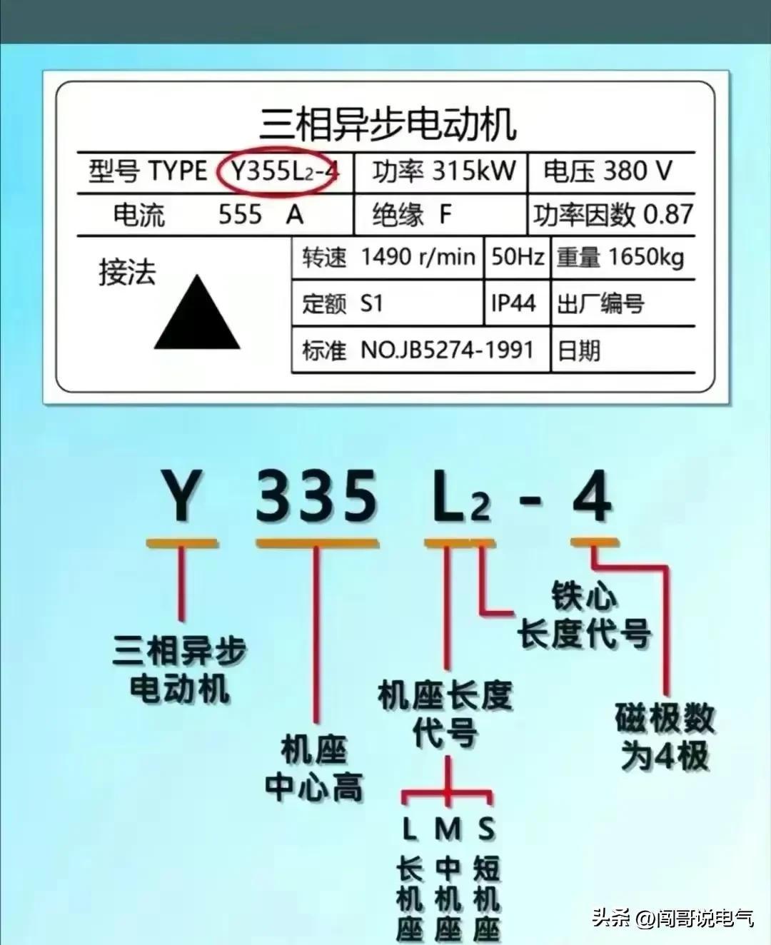 关于在58同城现场招聘电工的文章