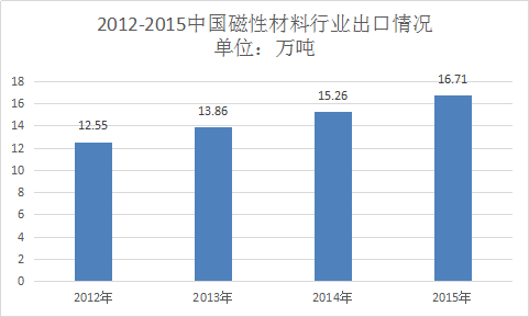 揭秘718特种不锈钢管，性能、应用与未来趋势