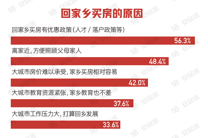 探寻大庆就业机会，聚焦58同城网招聘大庆板块