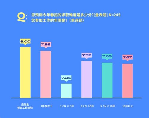 探索91人才网，人才招聘与求职的新时代平台