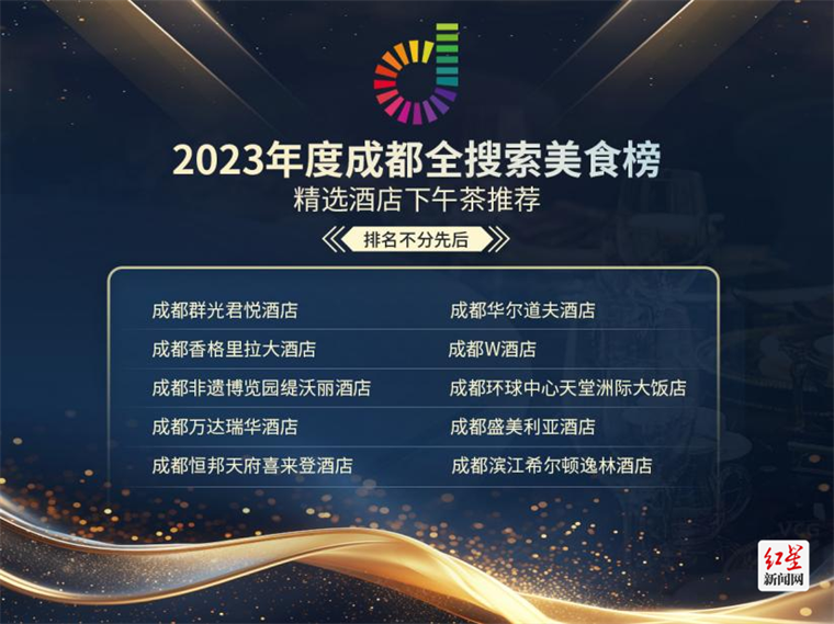 探索餐饮行业招聘的新天地，58同城网招聘的独特优势与价值