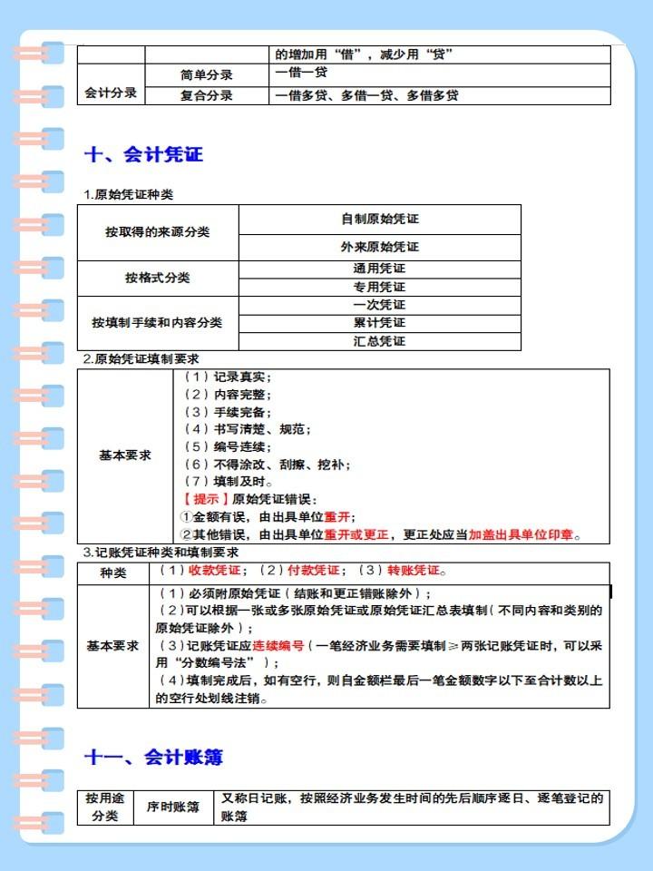 探索58同城会计招聘网，一站式招聘求职的理想平台