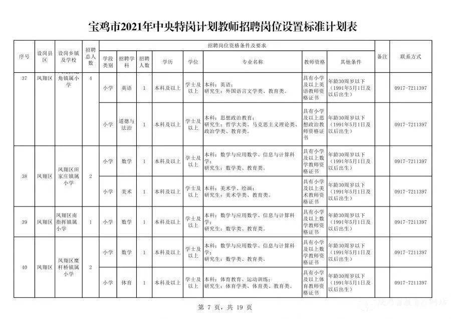 探寻香房职位宝藏，58同城网招聘深度解析