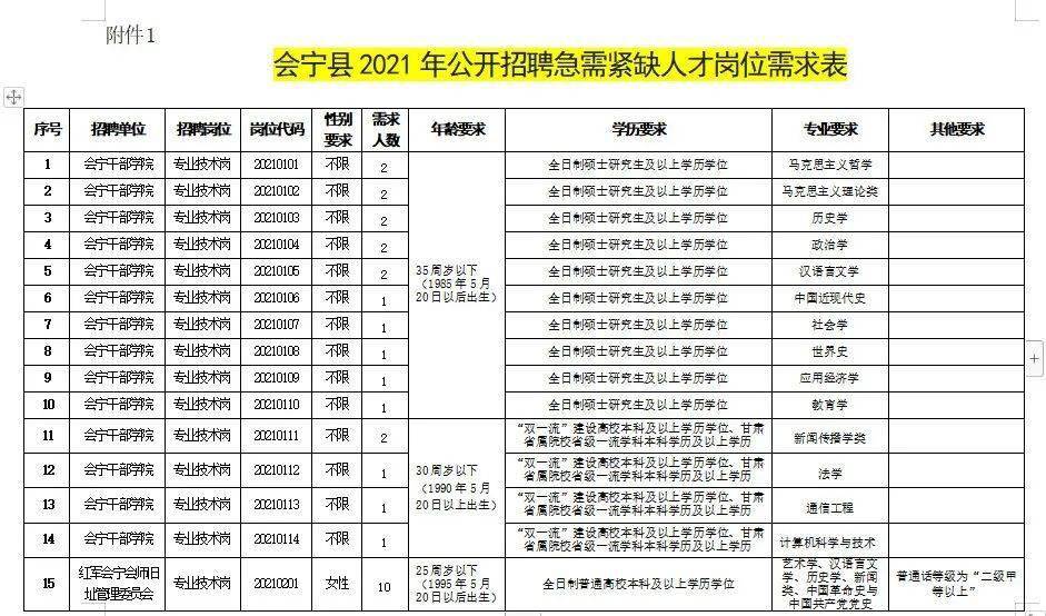 探索职业新机遇，597三明人才网最新招聘信息详解