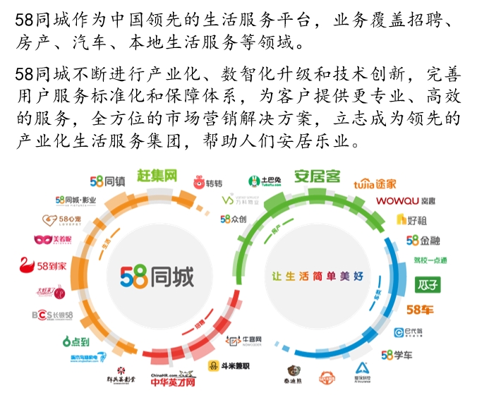 探究58同城招聘网邻通的多元价值与应用前景