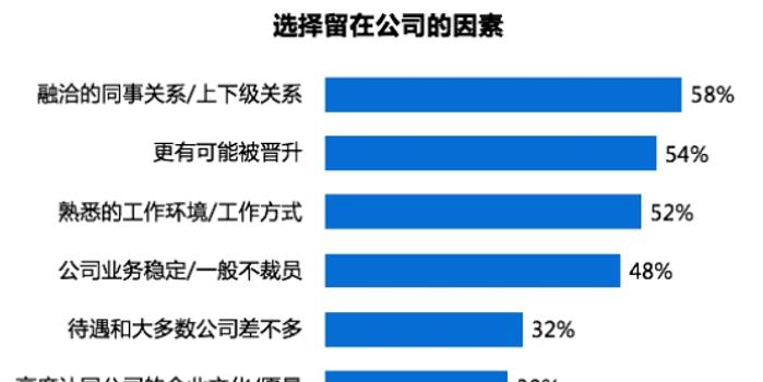 探索莆田最新招聘资讯，58同城招聘网深度解析