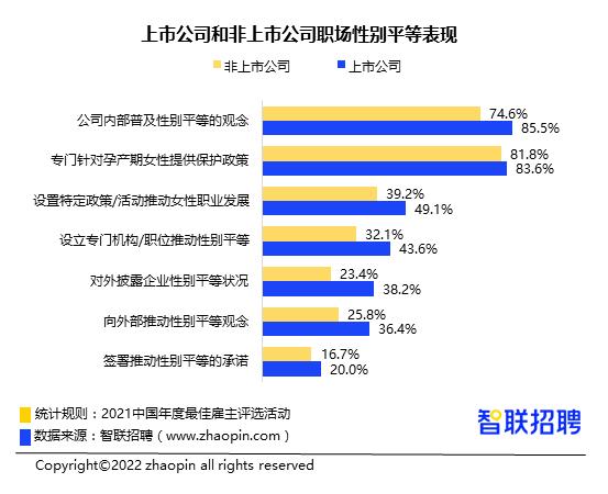 探索597人才招聘网的核心优势与发展前景