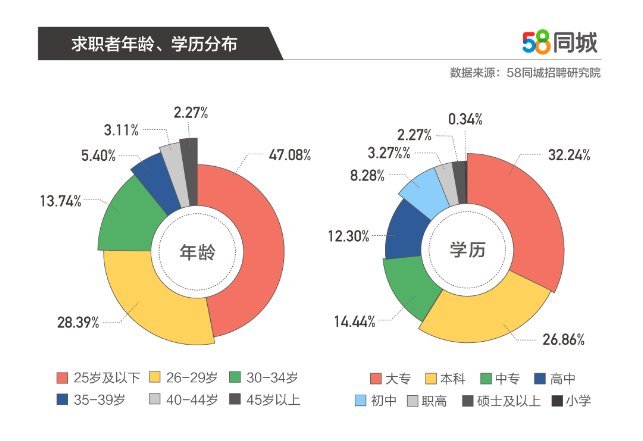 探索58同城网招聘钳工的世界，职业发展与求职策略